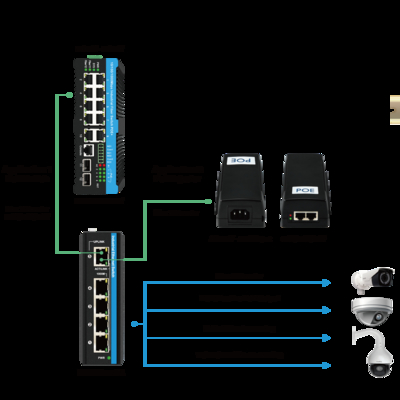 5 Portos gigabit switch Industrial PoE Extender 1*poe em portos de suporte 30w/60w/90w+4*poe portas de saída
