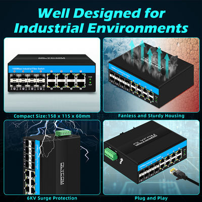 Switch PoE não gerenciado gigabit de 16 portas, PoE af/at/bt, orçamento de 240w para uso externo