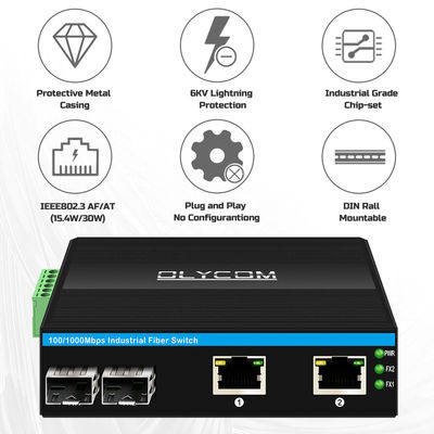 Comutador industrial POE com 2 portas SFP + 2 portas RJ45 6KV de proteção contra sobretensões e entrada de energia DC48V para uso externo