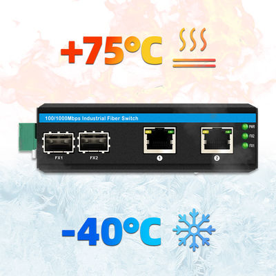 Comutador industrial POE com 2 portas SFP + 2 portas RJ45 6KV de proteção contra sobretensões e entrada de energia DC48V para uso externo