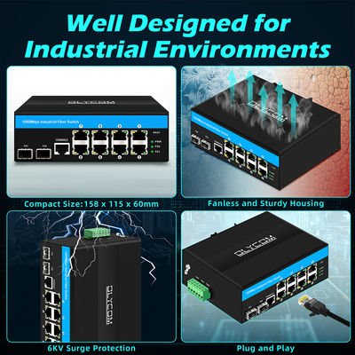 Comutador Ethernet gerenciado robusto Vitesse chipset 2 SFP 8 RJ45 comutador Ethernet industrial com gerenciamento SNMP