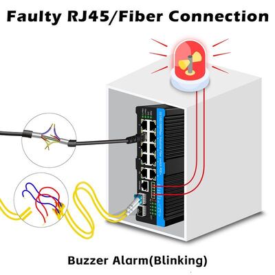 90w Industrial Poe Switch 2.5G Fibra Óptica Switch relé de alarme para câmeras PTZ ao ar livre