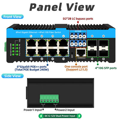 Switch de Bypass de Fibra Industrial com 4 Portas SFP+ 10G e 8 Portas PoE 10/100/1000Mbps para Ambientes Hostis