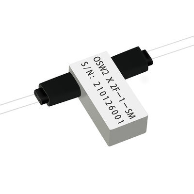 interruptor de rede ótico mecânico de 2x2F OSW para OADM