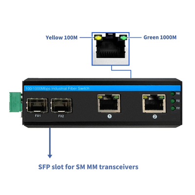 4 portas Gigabit Ethernet Switch não gerenciadas Casas endurecidas SFP Slots IP40 DC24V