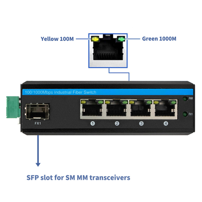 Mini 5 Port Gigabit Industrial Fiber Switch SFP Uplink Não gerenciado Din Rail Tipo DC12V